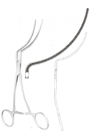 Atrauma Cardiovascular 鉗子