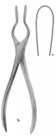 RHINOPLASTIC 器具