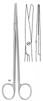 OPERATING SCISSORS