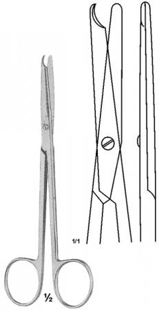 LIGATURE, WIRE CUTTING & GUM 鋏