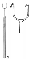 RHINOPLASTIC 器具