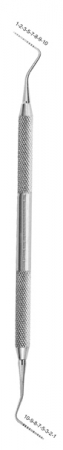 Periodontial Pocket Probes 医療器具