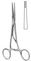 CLIPS APPLYING 鉗子